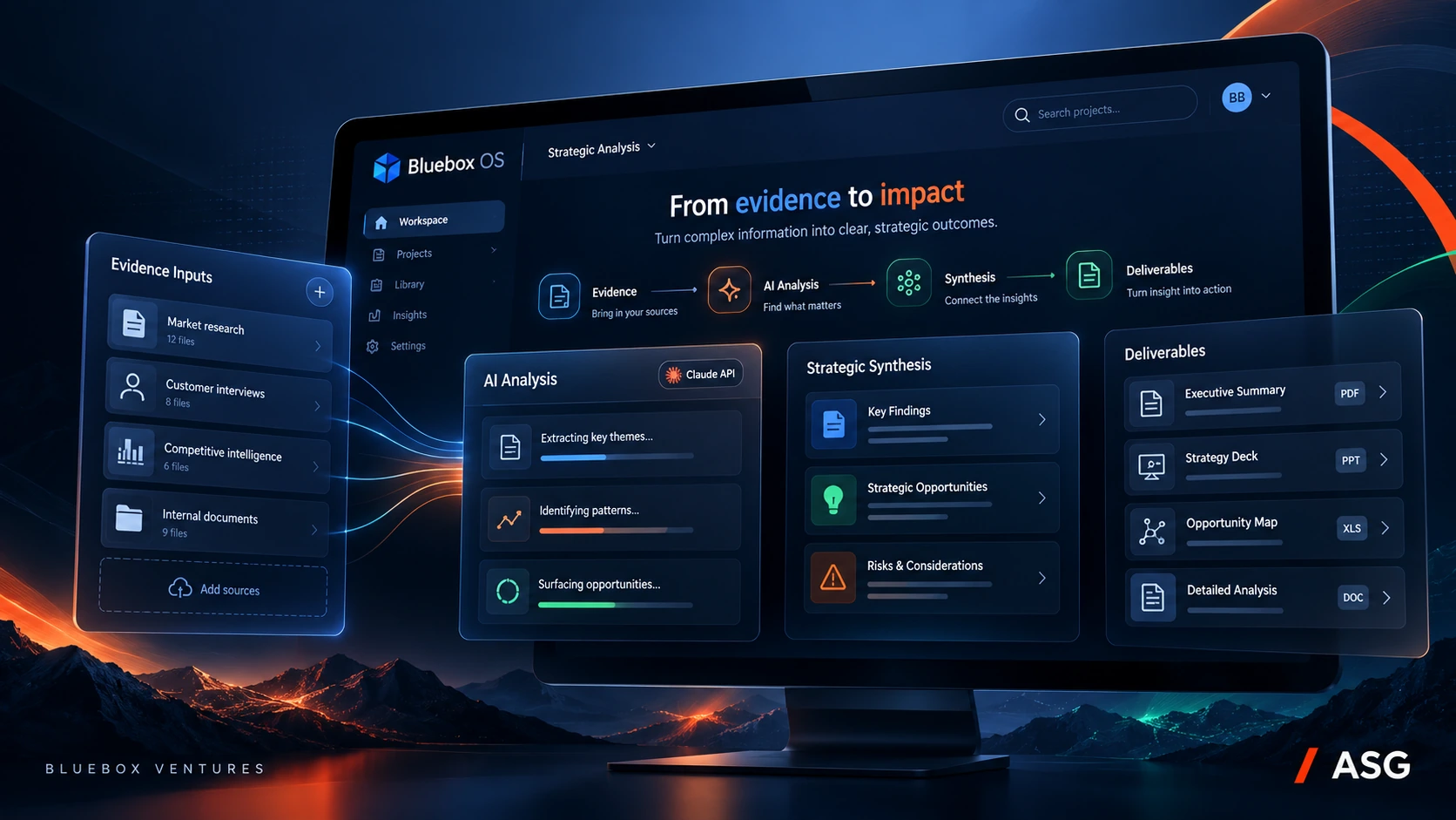 Bluebox OS integrado con Claude API